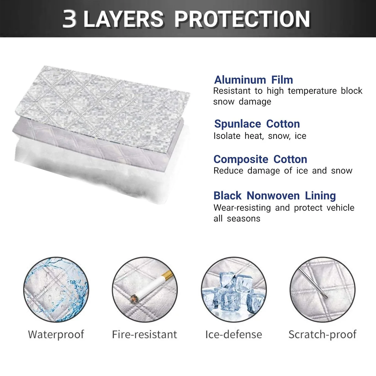 1PC Car Snow Shield Frost Prevention Frost Prevention Front Windshield Sunshade Thickened Snow Shield Car Coat