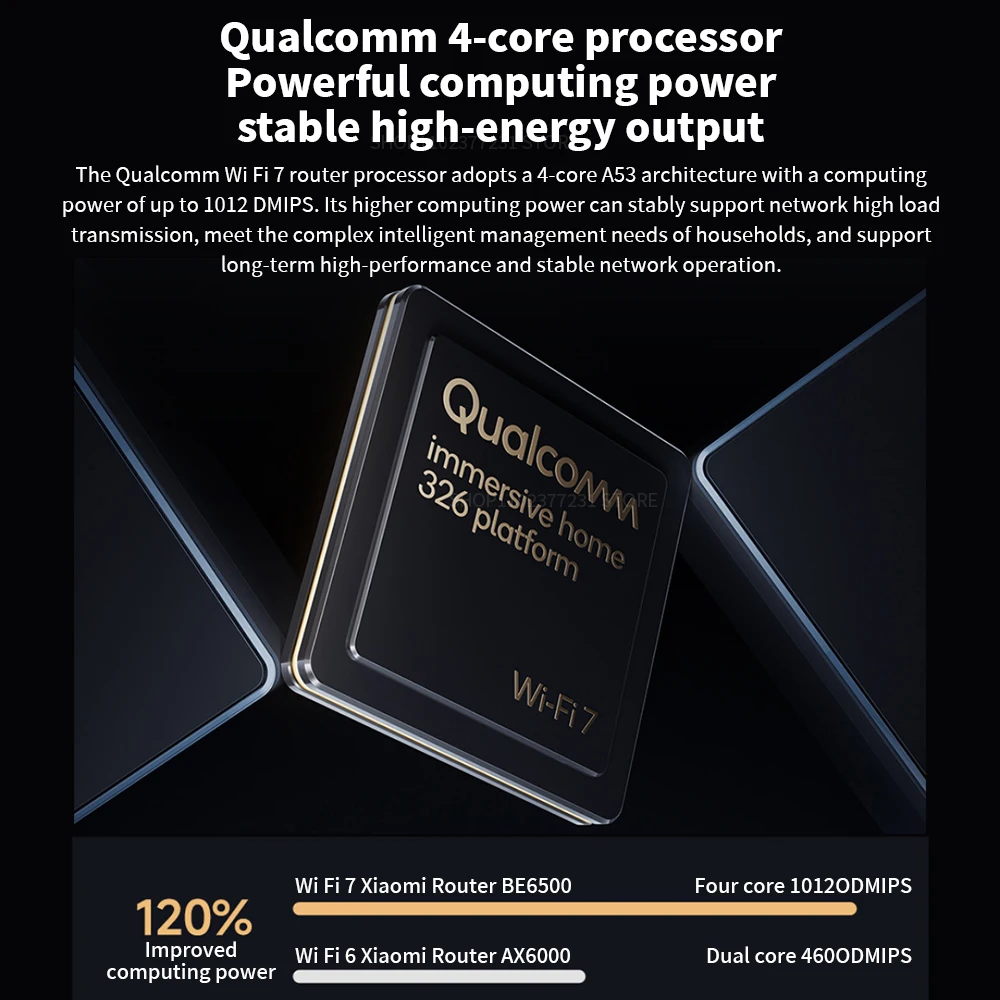 جهاز توجيه Xiaomi Mijia WiFi7 BE6500، ثنائي النطاق...