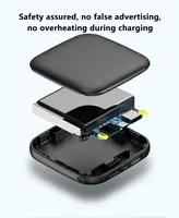 Mini Power Bank 2-en-1 50000 mAh – Chargeur Portable à Charge Rapide – Batterie Externe pour iPhone, Xiaomi, Huawei, Samsung 2026 6