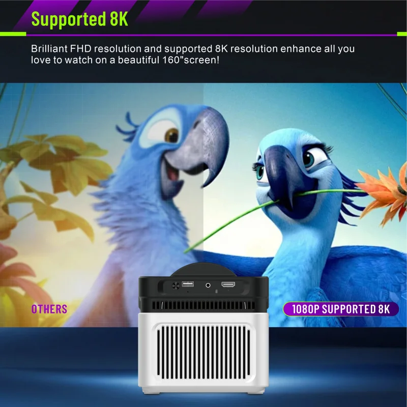 2025New Hd1080PProjectorHY450Suitable for Business Home Theater300MM Movie Projector Portable Outdoor4kProjector