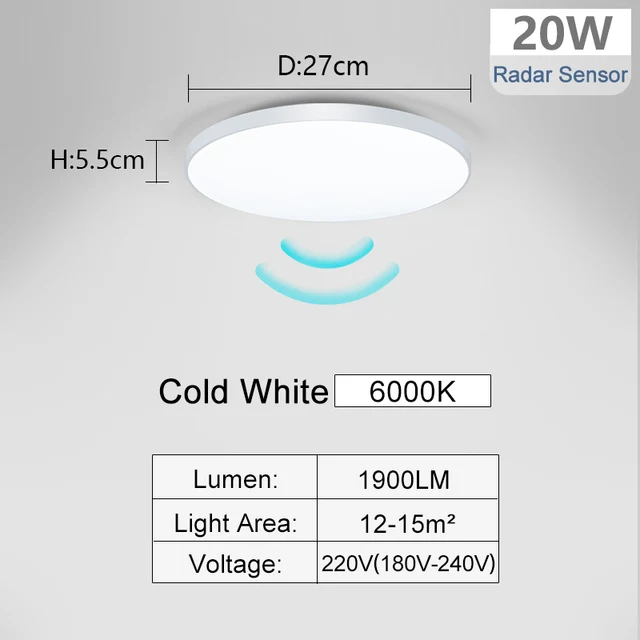 20W Radar Sensor