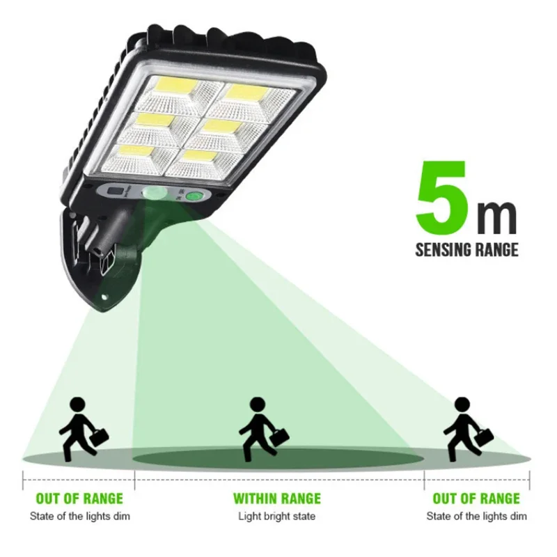 Solar Outdoor Led Courtyard Wall Lamp 2