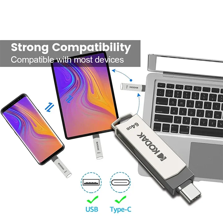 Kodak USB 3,2 Typ C Flash-Laufwerk 256GB 128GB 32GB Pen drive Hochgeschwindigkeits-Dual-Memory-Stick für Smartphone-Laptop – Detail 2