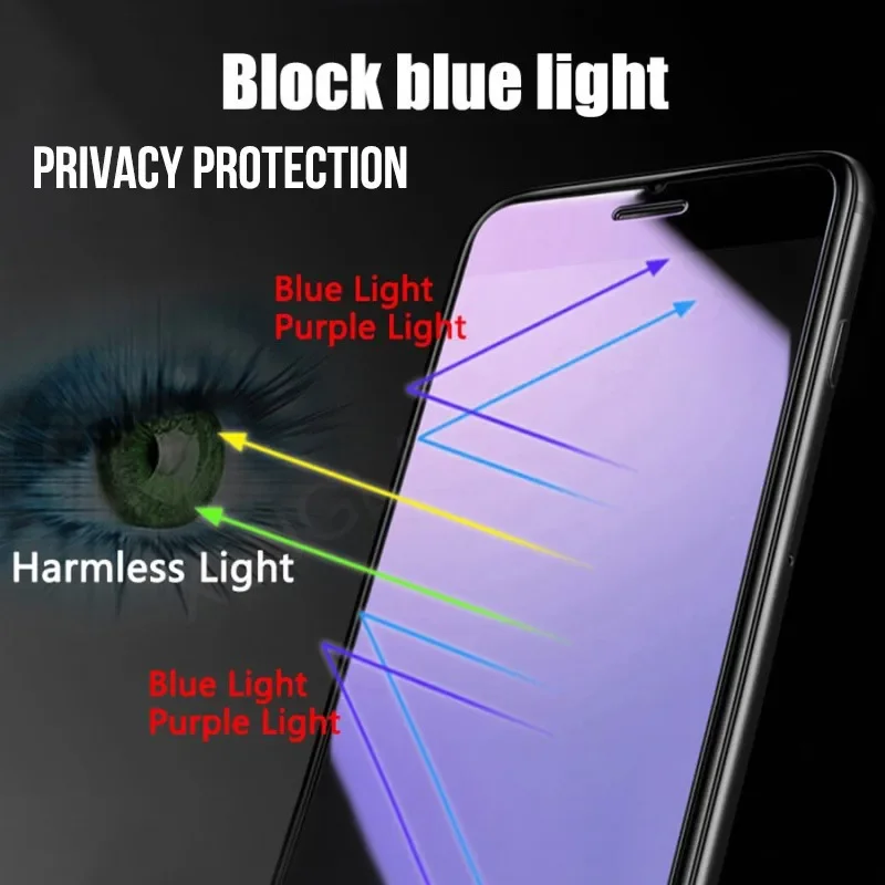 Anti Blue Light Privacy Tempered Glass Screen Protector with Eye Protection - 1-5 Pack