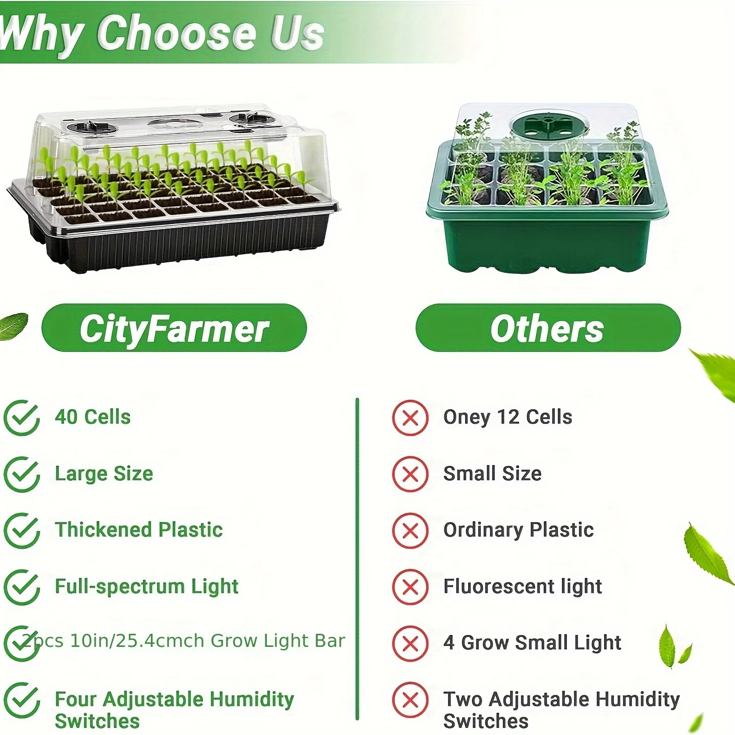 Seed Starter Kit with Grow Lights & Humidity Control - Indoor Plant Germination and Propagation Tray