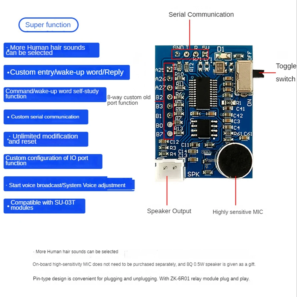 Рисунок 5 - _ Полный комплект модуля распознавания