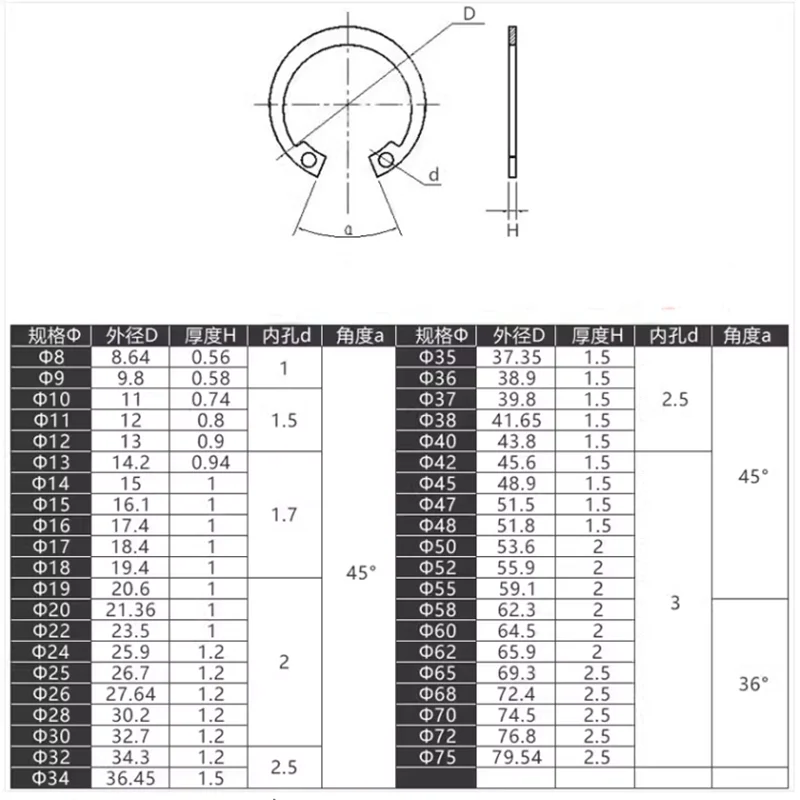 304 Edelstahl-Sicherungs ringe für Bohrungen din Sicherungs ringe für Loch m6 m8 m10m12m13 m14 m15 m16 m17 m18 m19 m20 m21 bis m125 – Detail 1