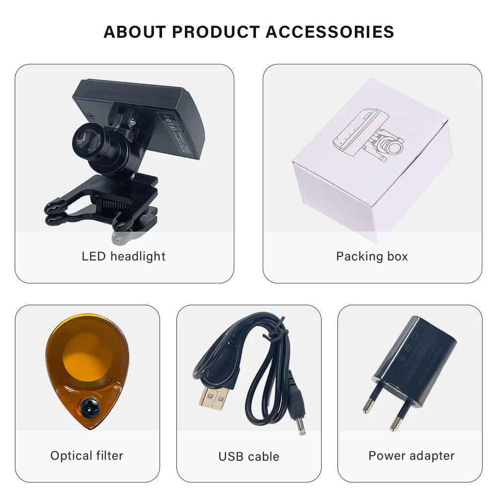 2023Newest Dental 5W Wireless LED Headlight With Clip Portable Binocular Light For Dentist Loupe Lab Medical Magnifier_voghion.com