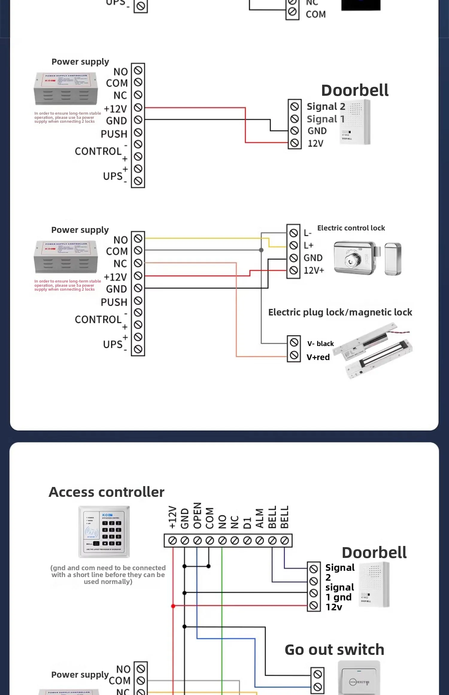brand access control power supply 12V5A plug-in magnetic lock UPS lithium batter