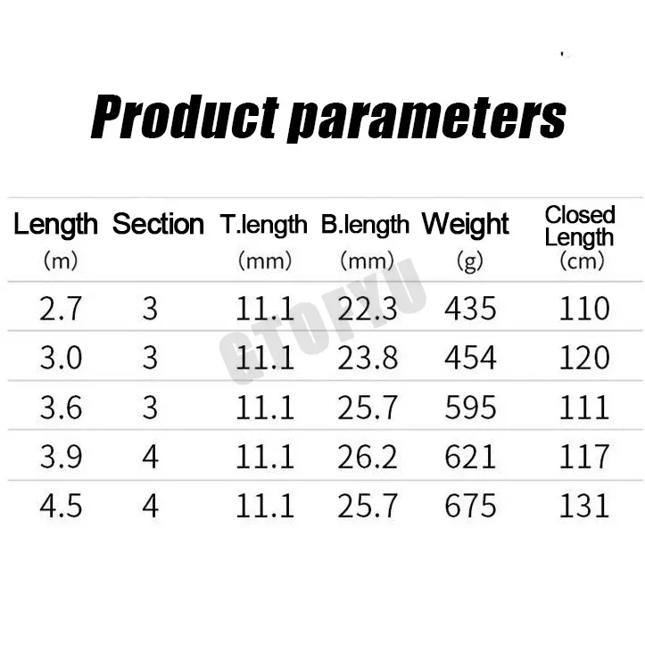 2.7-4.5M Carbon Fishing Rod 4
