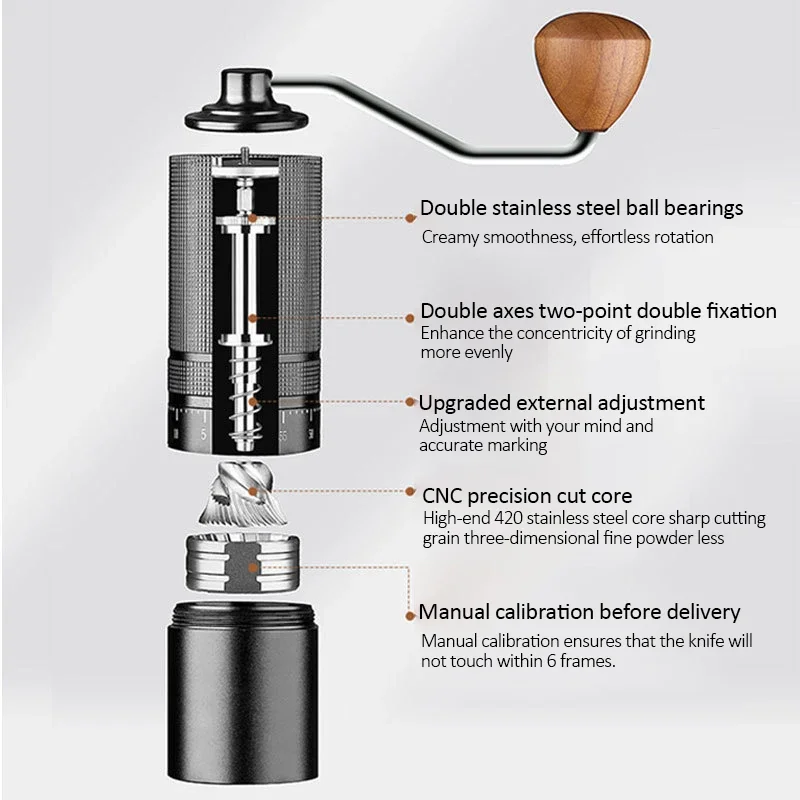 Manual Coffee Grinder 4