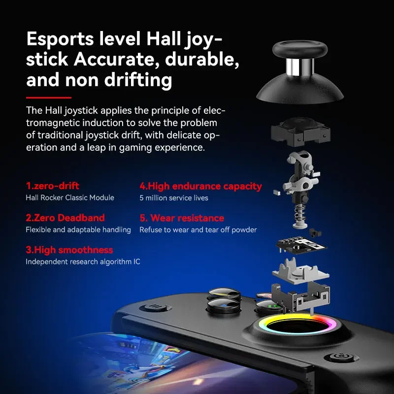 ġ ӿ  ڵ,  ƮĪ ̽ƽ, BSP D8 PRO RGB º Ʈѷ, P3 P4 ȵ̵ IOS е