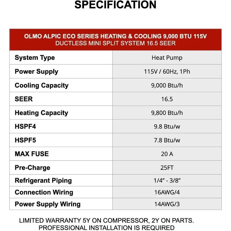 OLMO Alpic 9,000 BTU, 110/120V Ductless Mini Split AC/Heating System With Heat Pump Including 16ft Installation Kit… 3
