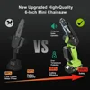 Cordless Mini Chainsaw 6 Inch High Torque Portable Electric Saw with 2 Rechargeable Batteries 90  Cuts Performance Safety Switch 2