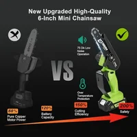 Cordless Mini Chainsaw 6 Inch High Torque Portable Electric Saw with 2 Rechargeable Batteries 90  Cuts Performance Safety Switch 2