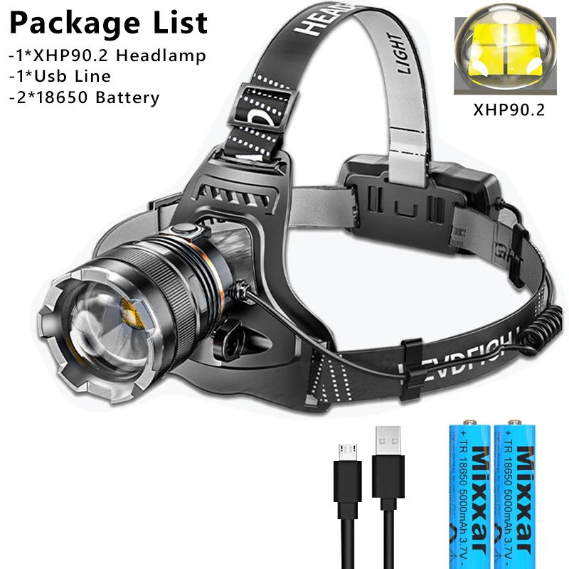 XHP90.2