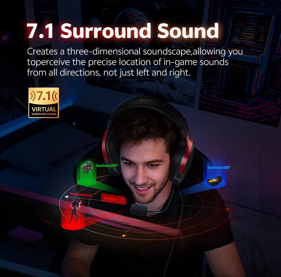 7.1 surround sound effect