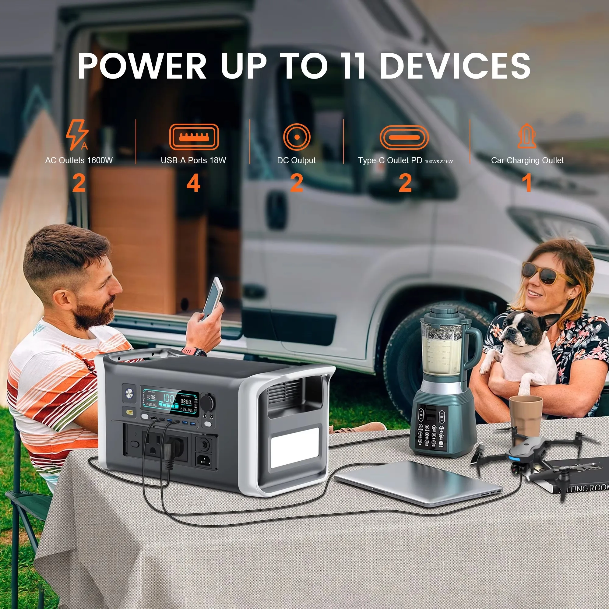 dsc-products