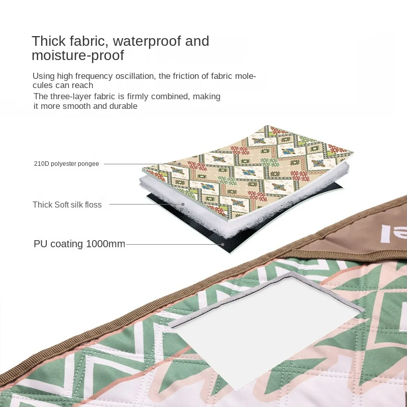 Рисунок 4 - Коврик для кемпинга на 4-6 человек
