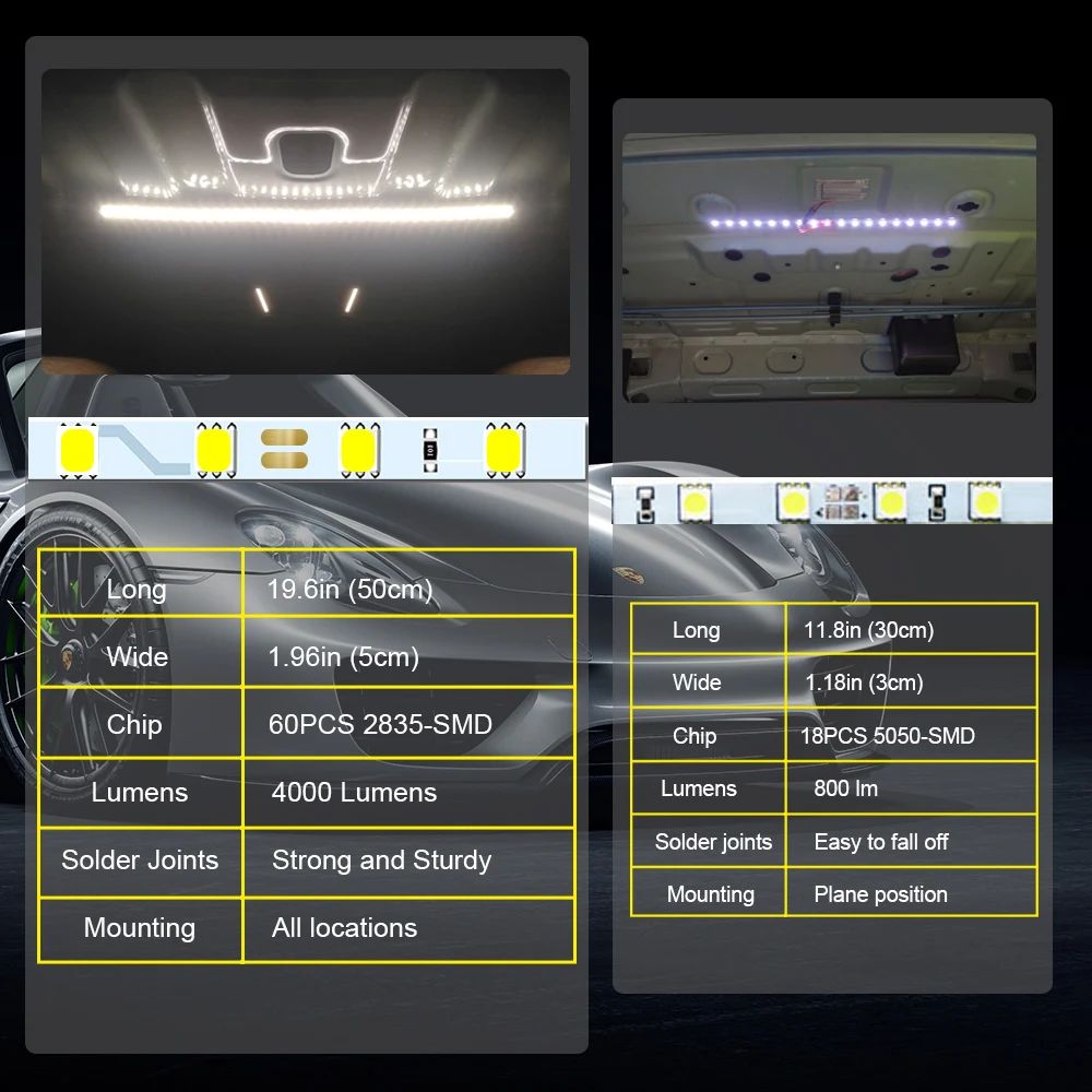LED Ʈ Ʈ  佺 T10 LED, ڵ Ʈũ, ȭ , Ϲ ȹ,  ,  6000K, 3600-12000LM