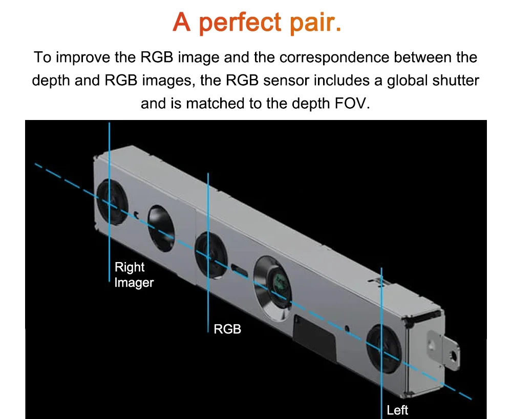 Intel RealSense Depth Camera Binocular D455 Inertial Measurement Unit 30fps RGB