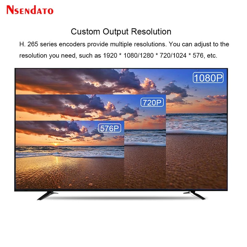 H.265 HDMI IPTV Grabber Encoder Box HDMI Video Audio Capture Card For SRT IP Youtube Facebook RTMP Live Streaming Vmixe Wirecast