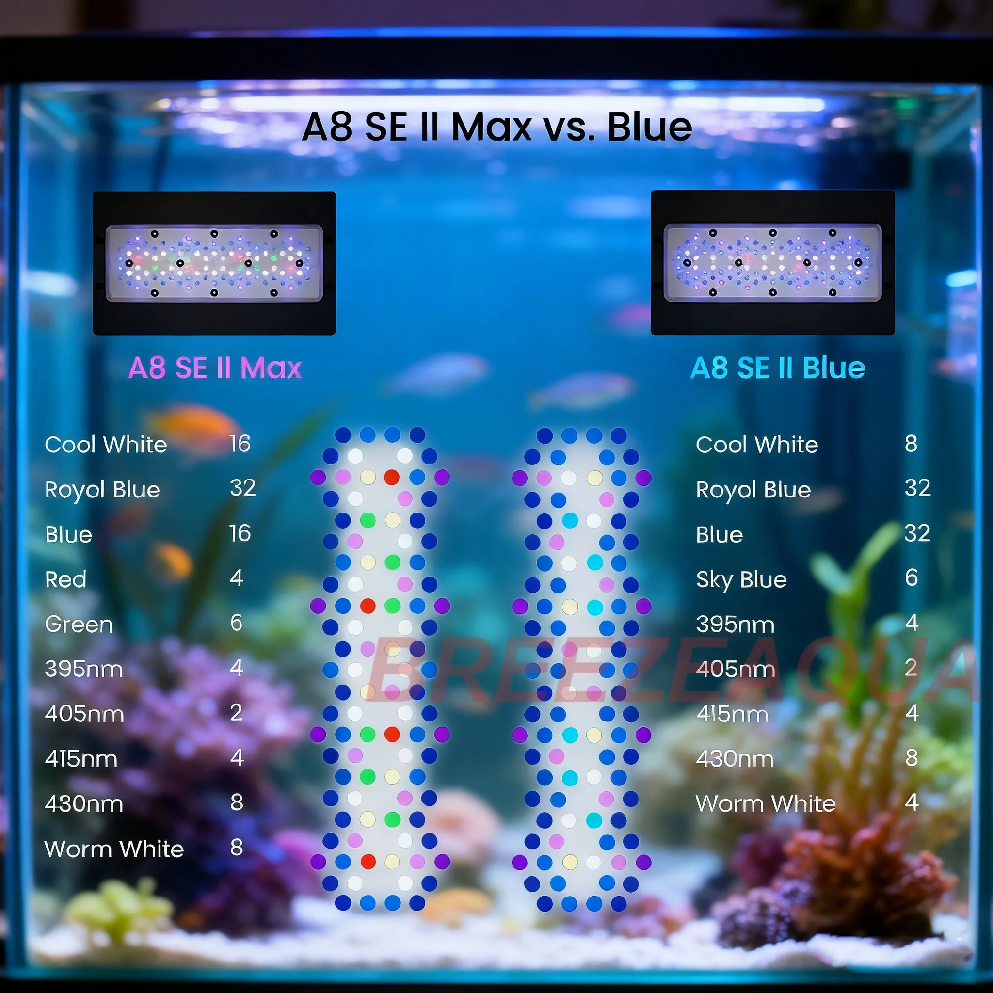 A8se II Max and Blue 240W WiFi App Control Programmable Marine Aquarium Fish Tank Coral Led Reef Light SPS LPS aquarium light,aquarium lamp