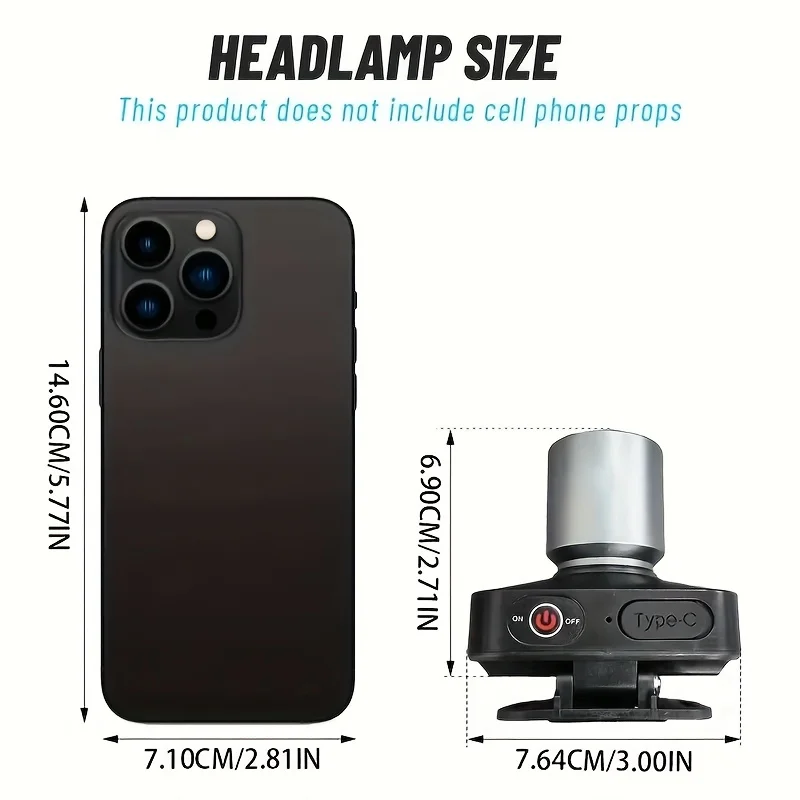 Strong Light Headlight LED Head Built-in Battery Head Lamp Rechargeable Led Headlamp For Fishing Searching Camping Outdoor head flashlight,cob headlamp