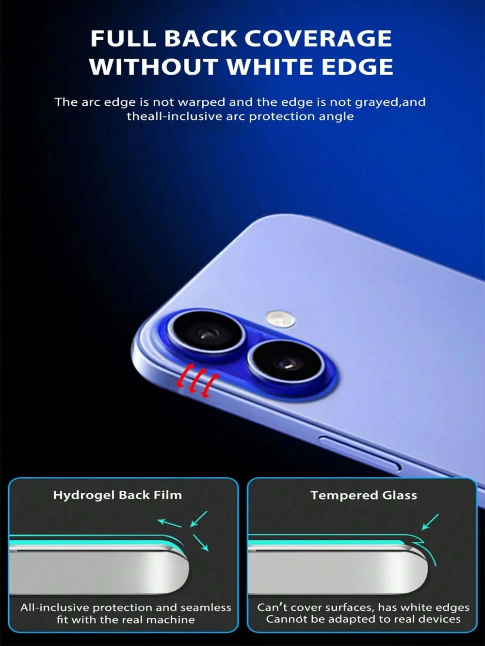 NNBILI 5-2Pcs Back Hydrogel Film For iPhone 16 15 Pro Max Plus 13 14 12 11 XS XR Soft Clear Screen Protector Phone Accessories 2