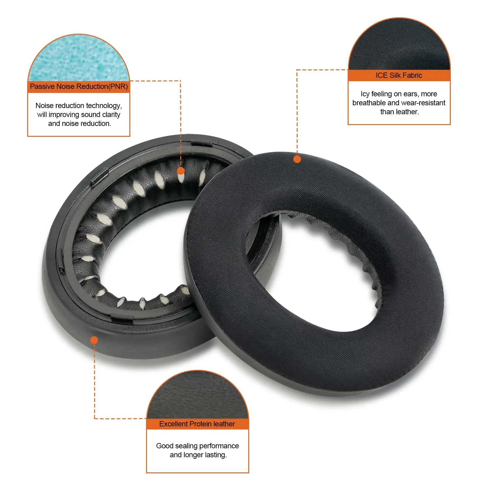 Cooling Gel Earpad Cushions with Noise Cancelling Memory Foam and Premium Leather