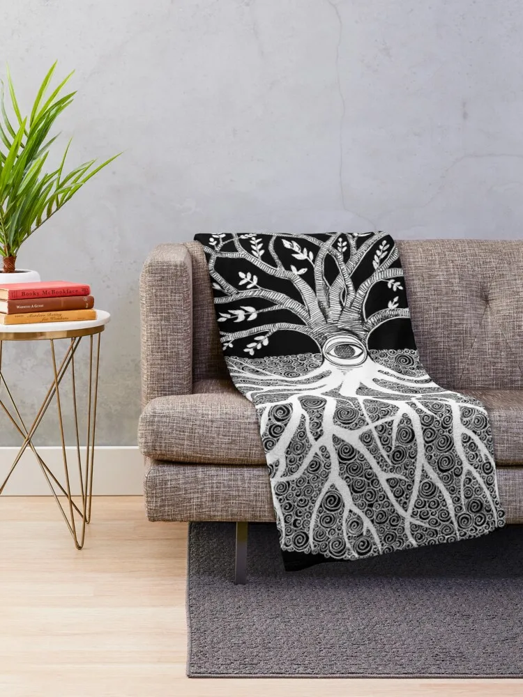 ����̵� ������ ���� ������ ���, �� ��� �ö��� ���