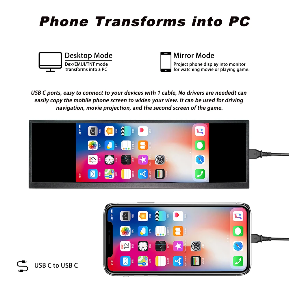 LESOWN USB C Ʈġ  , HDMI  ̵ ġũ, ޴  ȭ ÷, PC Ʈ, 12.6 ġ