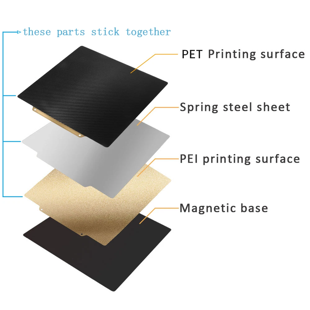 PEI Sheet Flexible Magnetic Build-Plate Double-Sided Textured For KP3S Ender  3 5