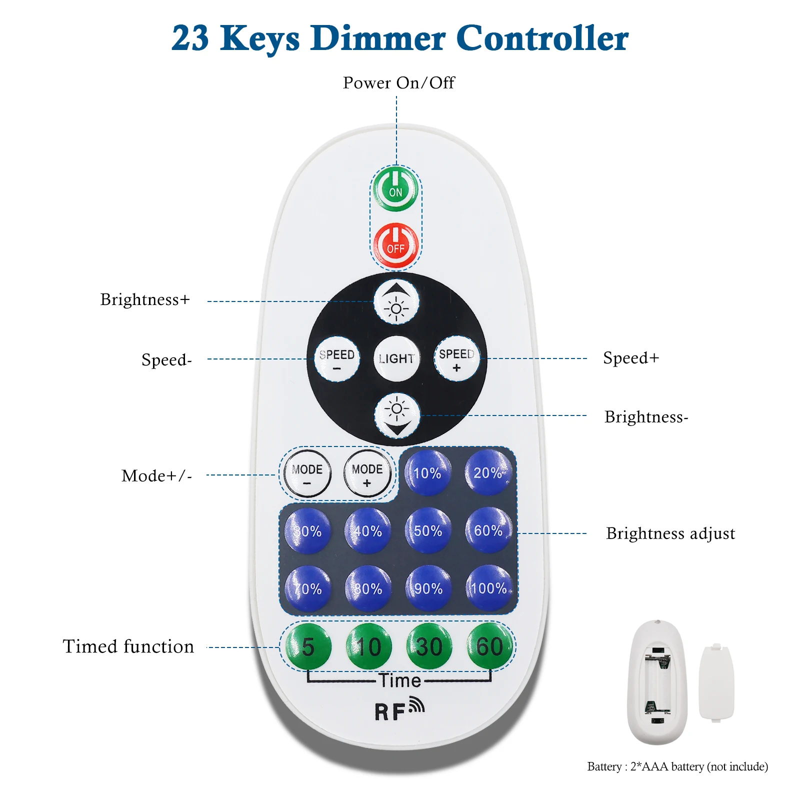 AC 110V 220V LED Strip Dimmer 23 Keys RF Remote Controller Dimmer for Dimming LED String/LED Bulb/LED Strip with EU/US/AU Plug led strip controller led dimmer switch led dimmer controller smart dimmer switch led strip switch led string dimmer power cords dimmer switch