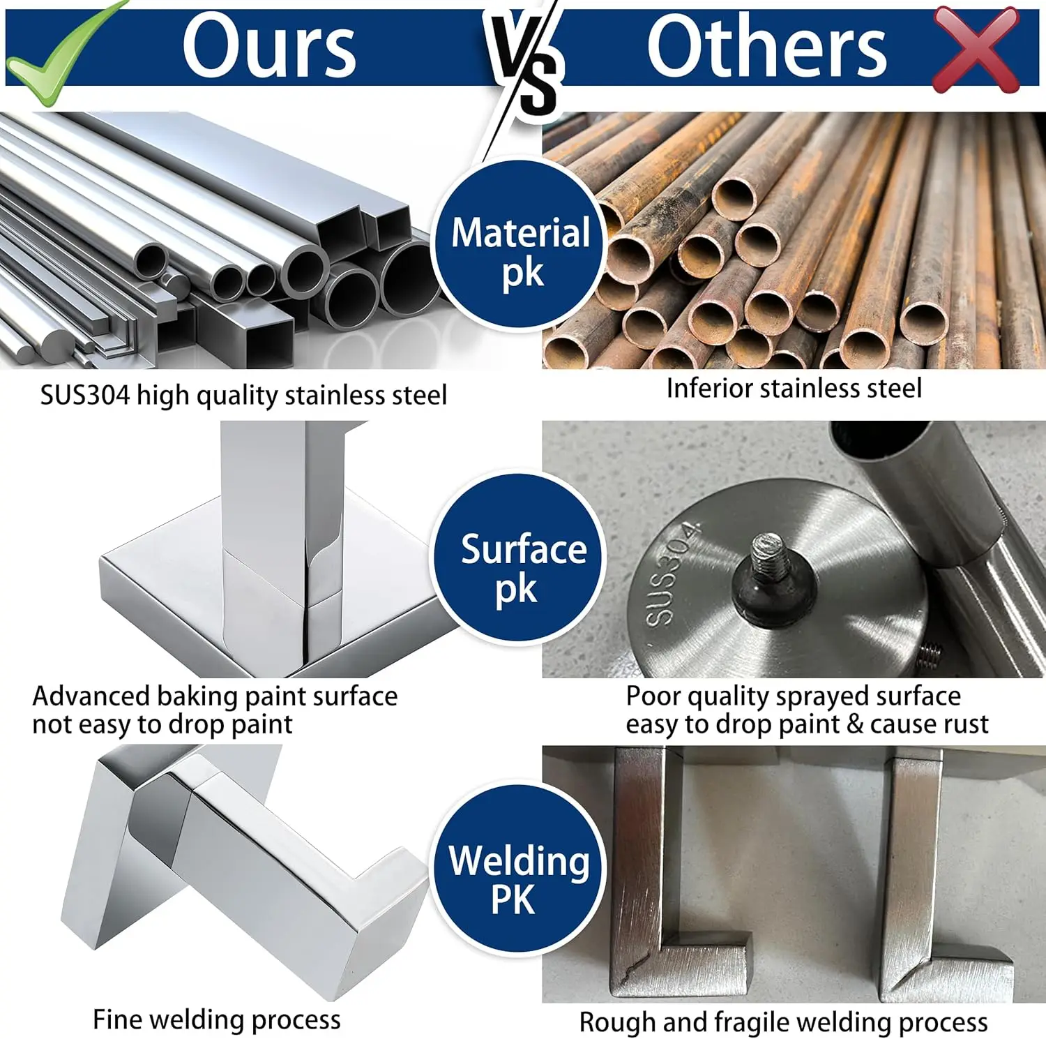 10-Piece Bathroom Set. Polished Chrome. SUS304 Stainless Steel. Square Towel Bar, Rack. Heavy Duty. Wall-Mounted.