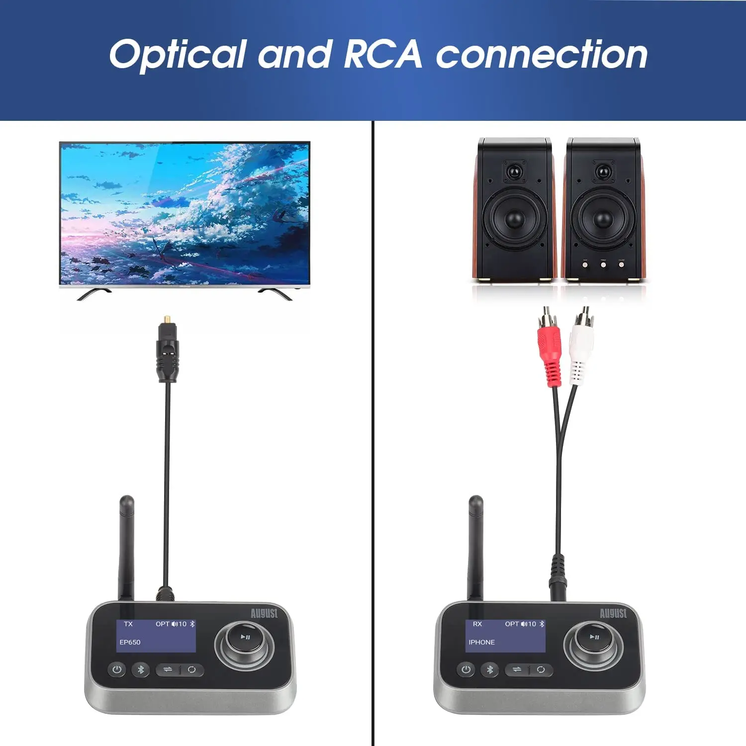 August MR280B Bluetooth 5 Audio Transmitter Receiver Dual Connection for TV Headphones and Hifi Multipoint, Stereo for 2 Device