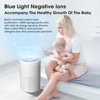 Mini purificateur d'air de bureau purificateur d'air Portable purificateur d'air domestique avec filtre HEPA désodorisant dissolvant d'odeur purificateur d'air 4