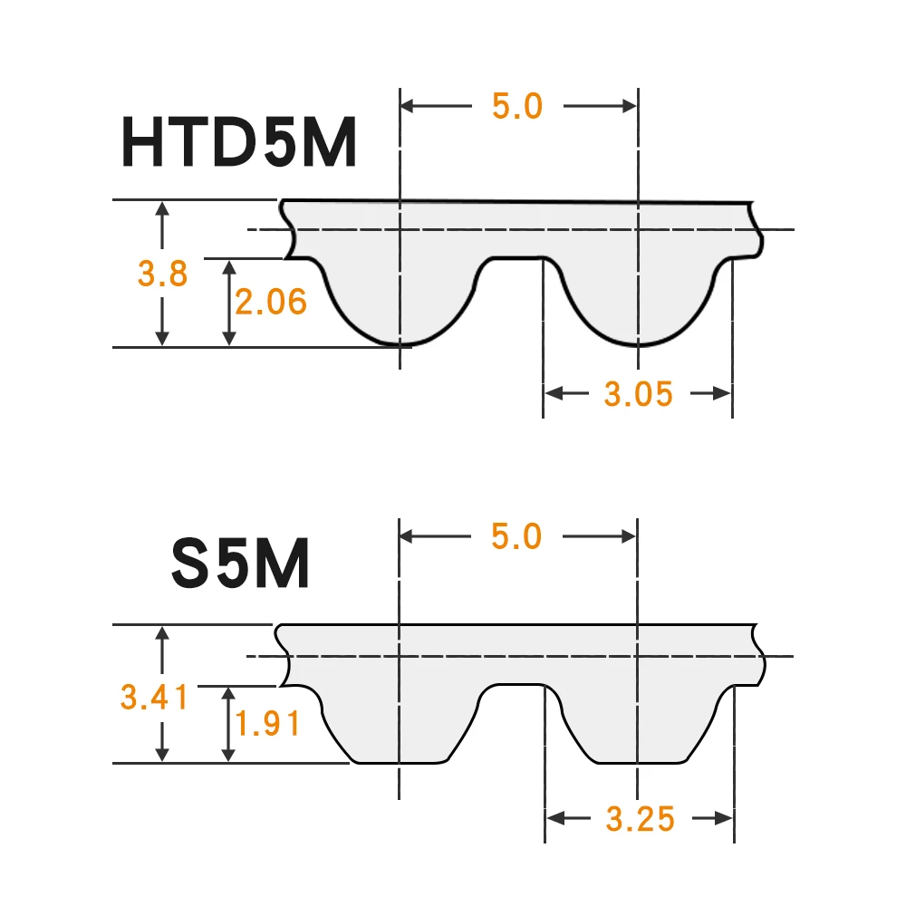 555 560 565 575 590 600 10mm 03