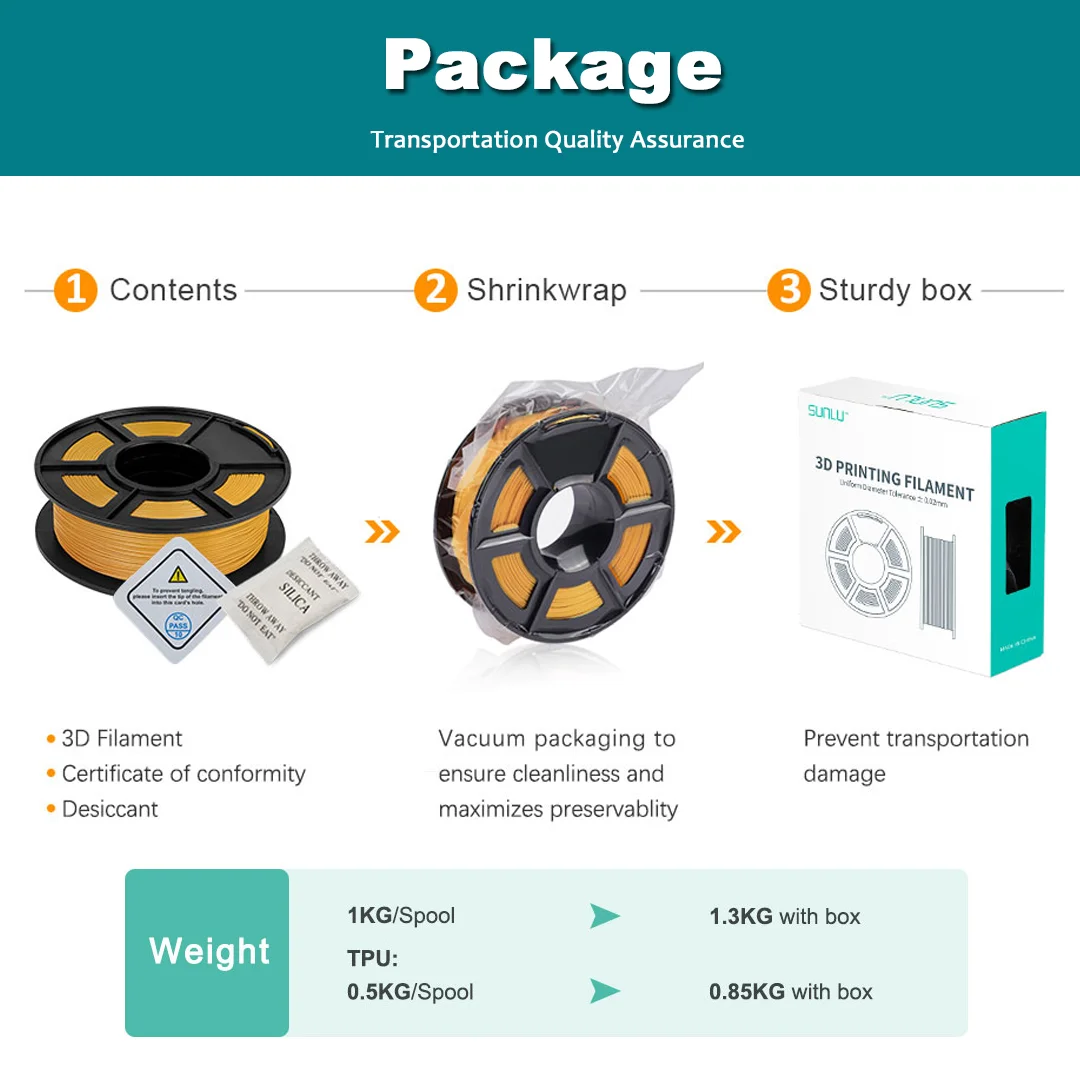 SUNLU PETG 3D 필라멘트, 생분해 가능, 밝은 색상, 우수한 인성, 우수한 산성, 알칼리 내후성, 1kg, 1.75mm, 10 롤