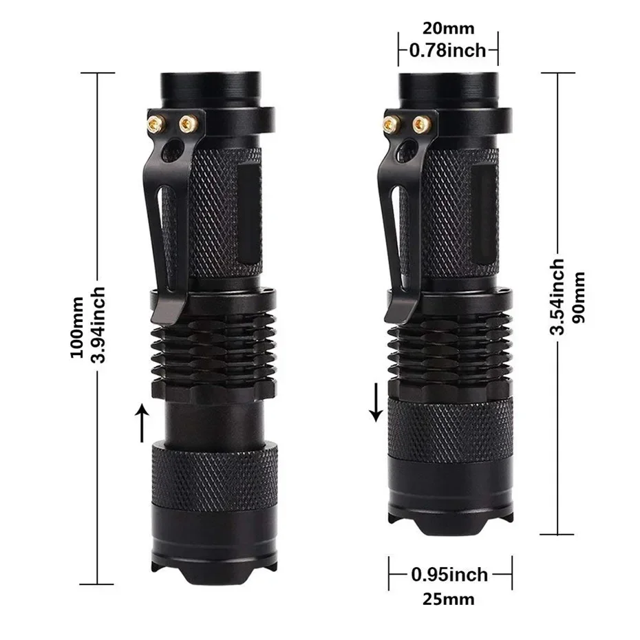 Description Picture 4 of itemMini LED UV Flashlight Ultraviolet Zoomable Torch Ultra Violet Lights 395/365nm Inspection Lamp Pet Urine Stain Detector Tools
