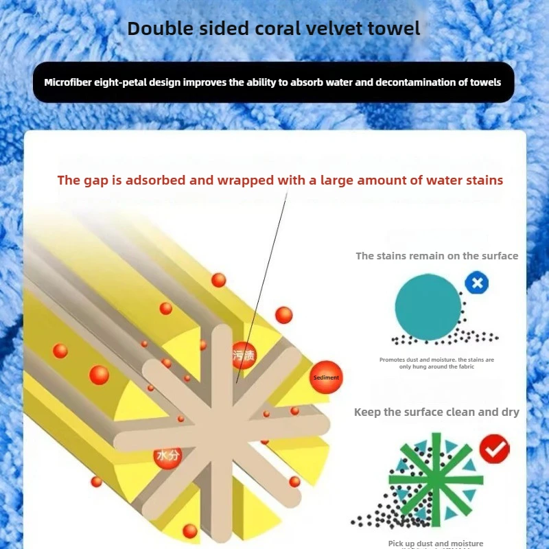Microfiber Towel 600GSM Car Washing Cloth 40x40cm Scratch-Free Drying For Car Detailing Cleaning