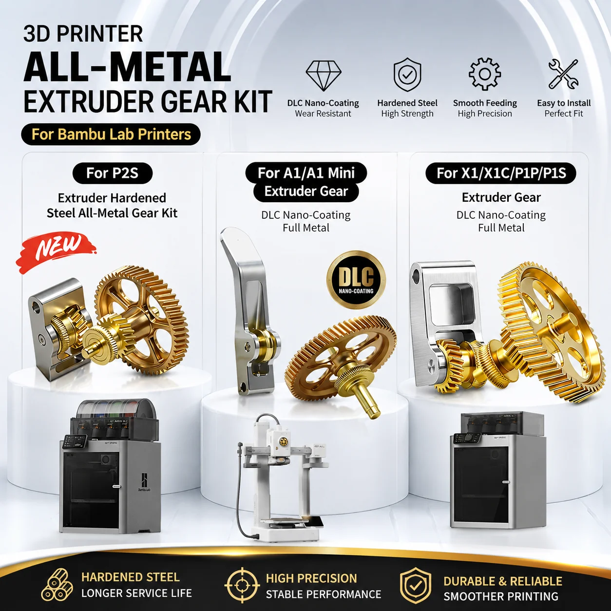 All-Metal Hardened Steel Extruder Gear Kit for Bamboo Lab A1 Mini A1 X1 X1C P1P P1S P2S DLC Nano-Coated Drive Gear Upgrade