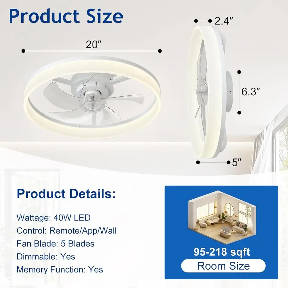 description
