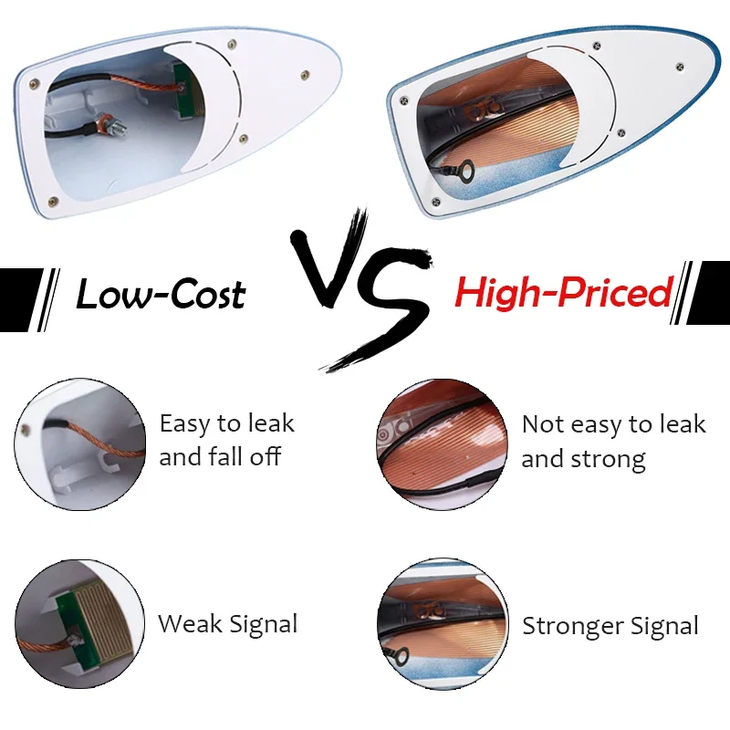 Car Shark Fin Antenna Auto Radio AM/FM Signal Aerials Decoration for Seat Ibiza 6J 6L Mini Cooper BMW Suzuki Swift Citroen C4 C3