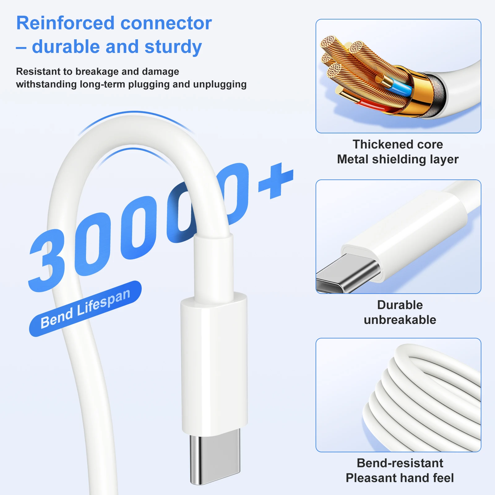 100W USB-C to Type-C Cable