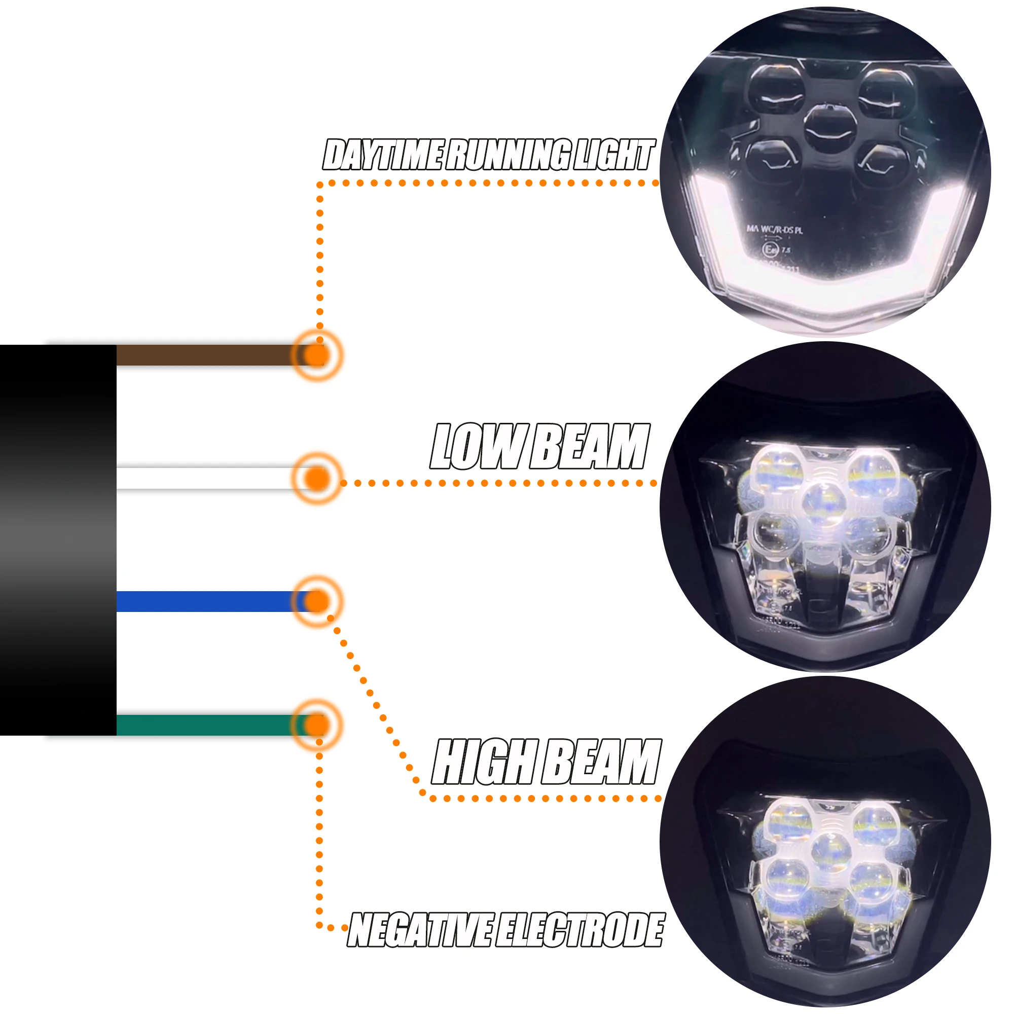รูปสินค้า ไฟหน้า LED คุณภาพสูงสำหรับ KTM รุ่นปี 2014-2023