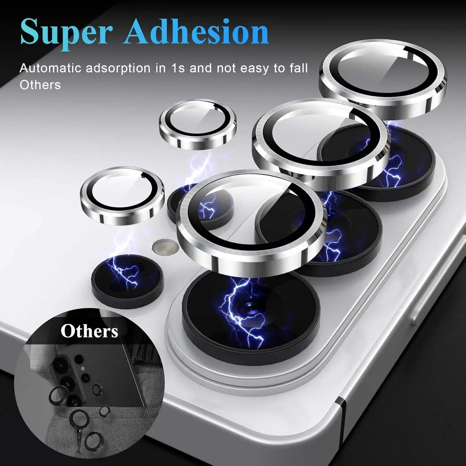 Premium Titanium Alloy Camera Lens Protector with Tempered Glass Film