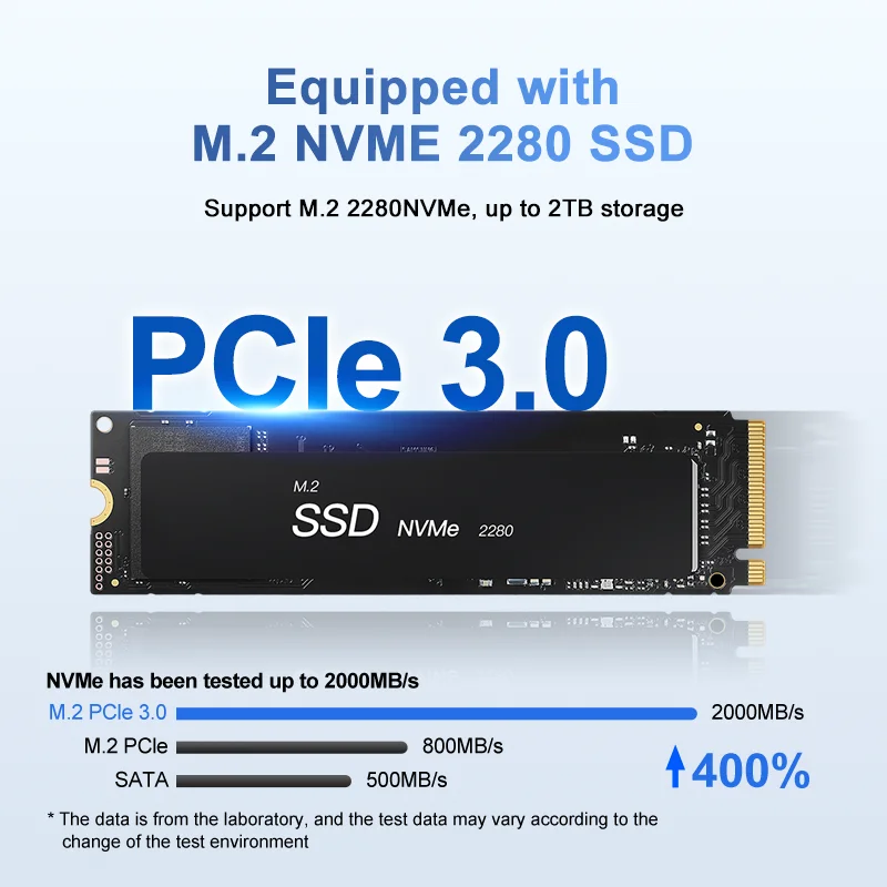 TexHoo Mini PC Intel  N100 Windows 11 Pro  Wifi6 Dual HDMI USB3.2 Supports up to 16GB DDR4 2T NVME SSD Desktop computer 3
