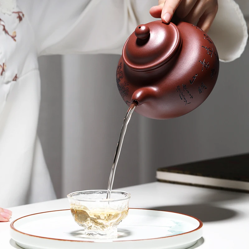 Рисунок 4 - Рекомендуется для исинского чистого