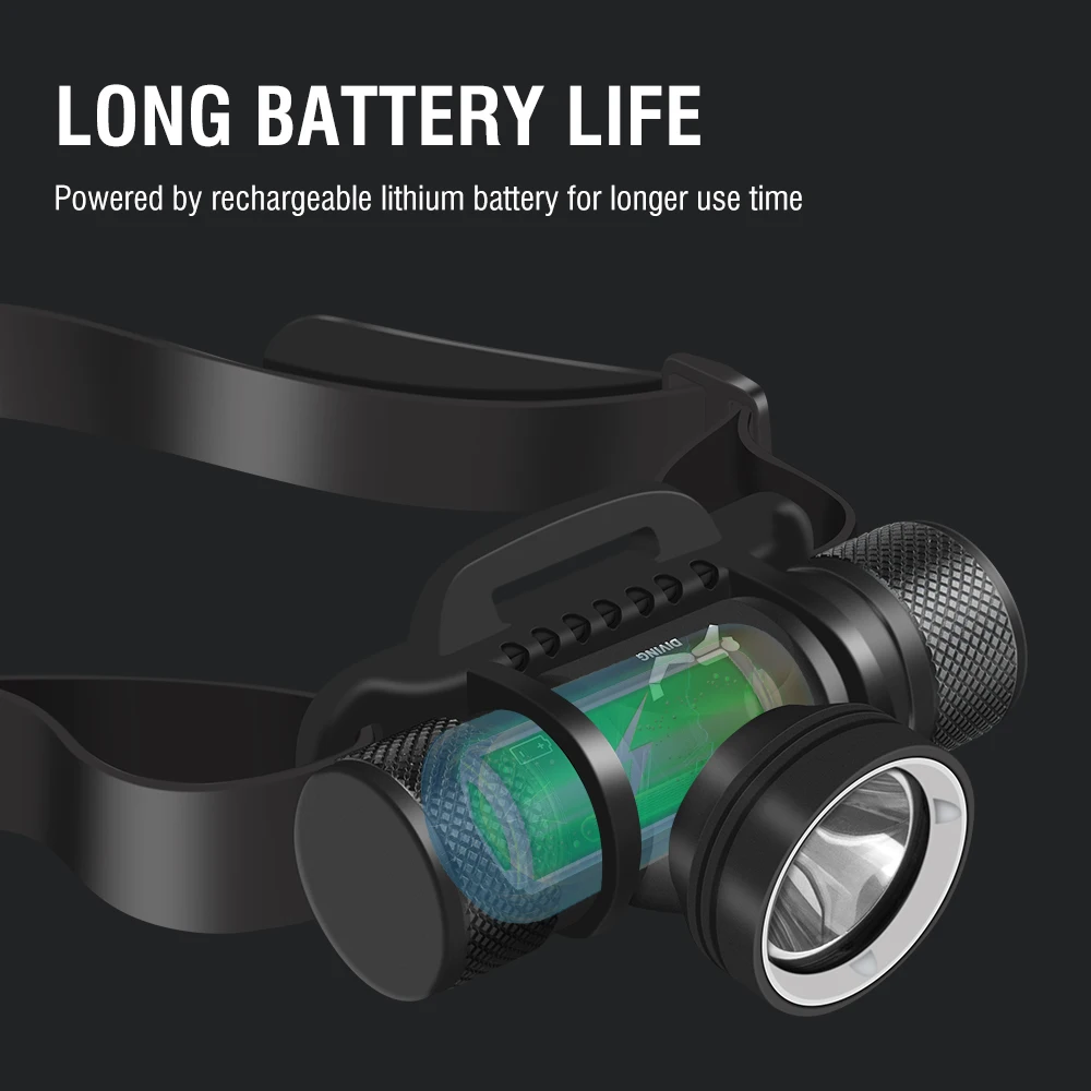 BORUiT HP900 LED Powerful Scuba Diving Headlamp 1000LM IPX8 Waterproof Headlight Underwater 60M 21700 Battery Dive Head Torch head flashlight cob headlamp